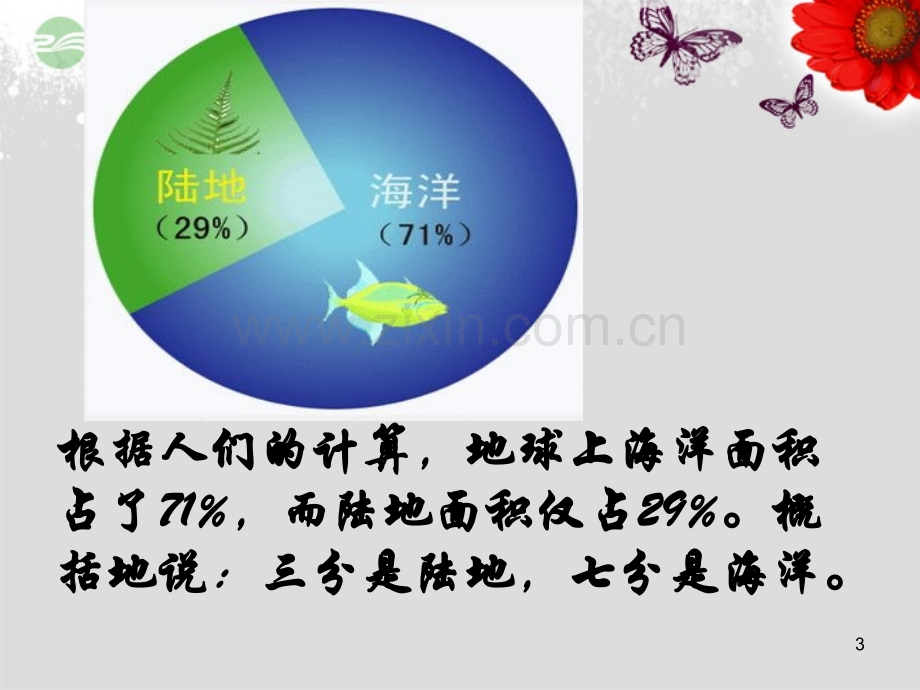 孝感市孝南区肖港初中七年级地理上册22世界的海陆分布湘教版.pptx_第3页