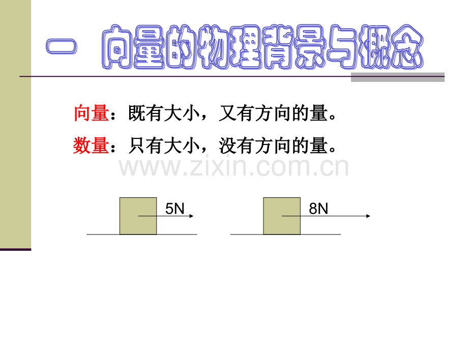 平面向量背景及概念.pptx_第2页