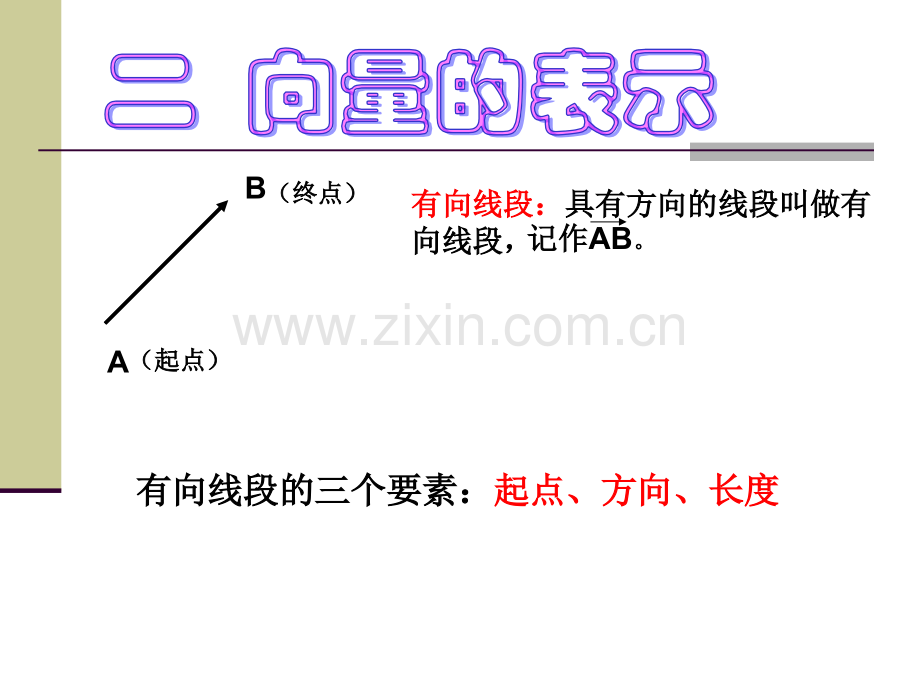 平面向量背景及概念.pptx_第3页