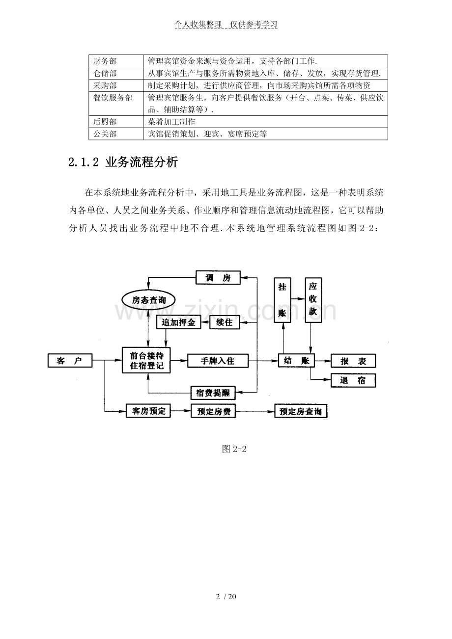 宾馆客房管理系统实施方案与实现db.doc_第2页