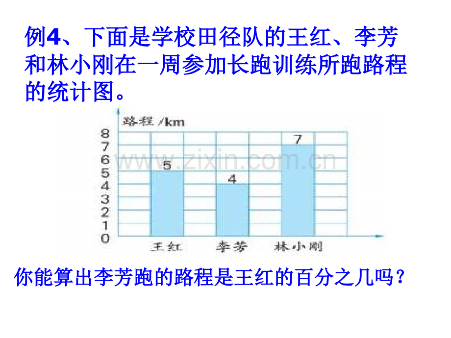 六年级数学百分数应用题2.pptx_第2页