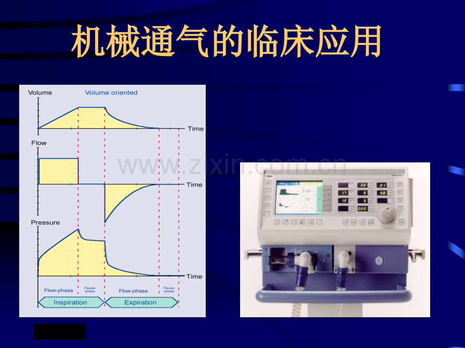 呼吸机临床应用基础知识.pptx_第1页