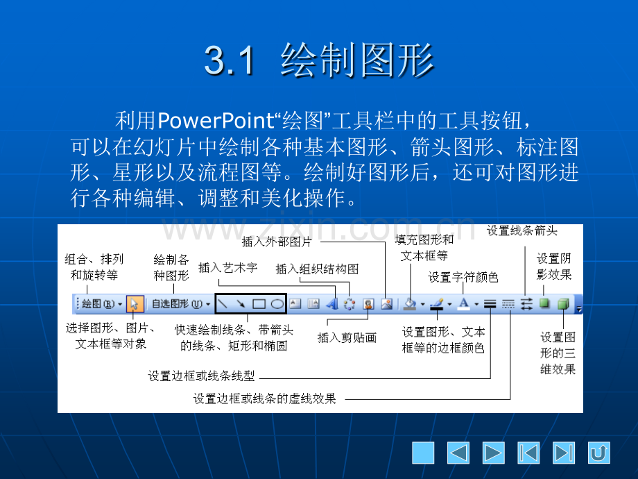 幻灯片制作入门-.pptx_第3页