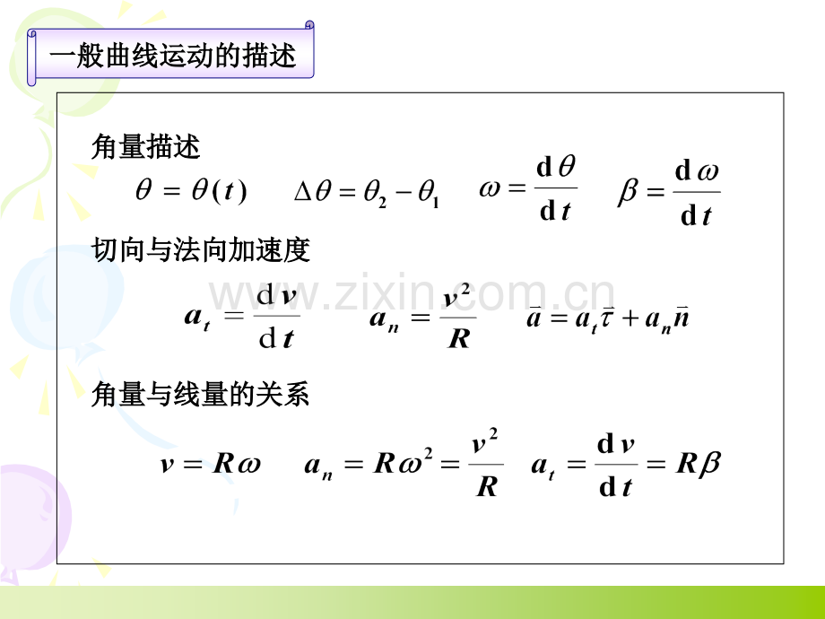 大学物理教程上册总复习.pptx_第3页