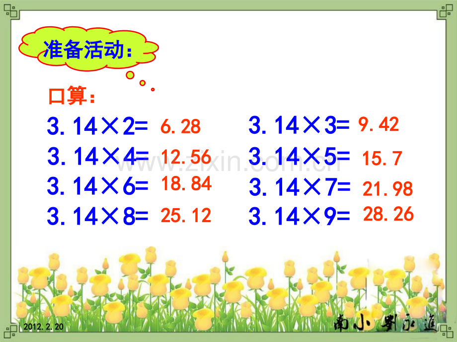 六年级下册数学圆柱表面积试题.pptx_第2页