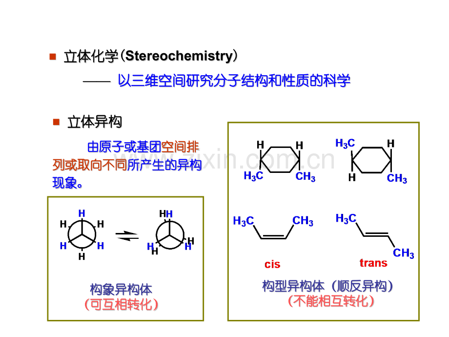 工学第三章立体化学.pptx_第2页