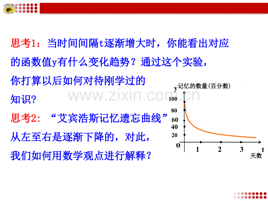 单调性与大小值时.pptx_第3页