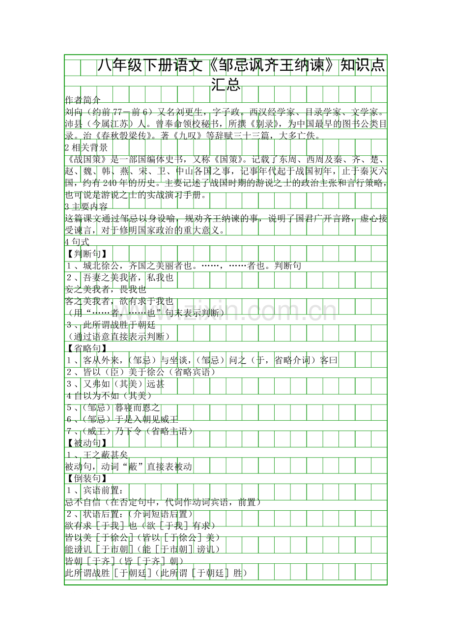 八年级下册语文邹忌讽齐王纳谏知识点汇总.docx_第1页