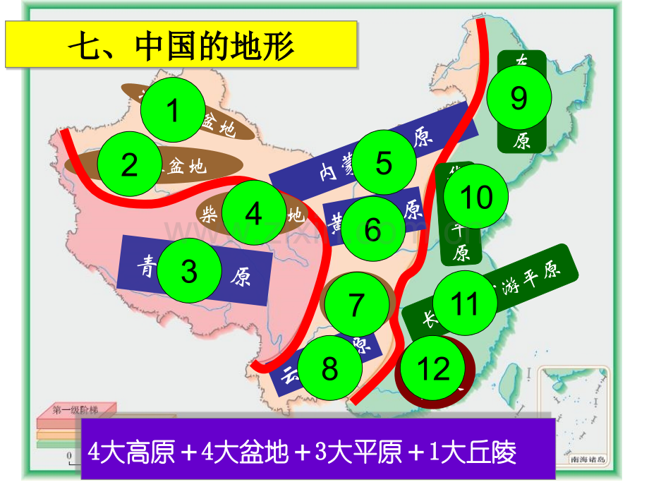 初中地理地理重点图汇总.pptx_第2页