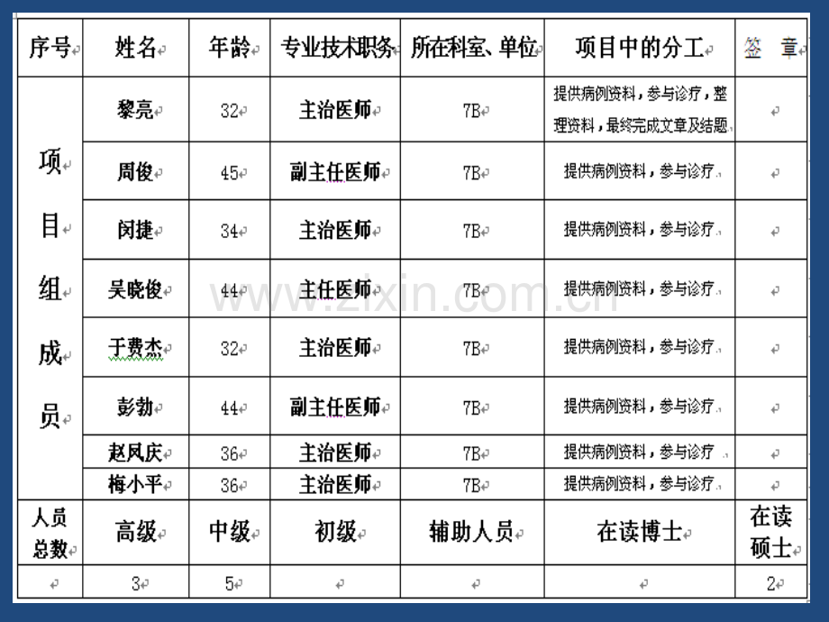 慢性胰腺炎疼痛的治疗.pptx_第3页