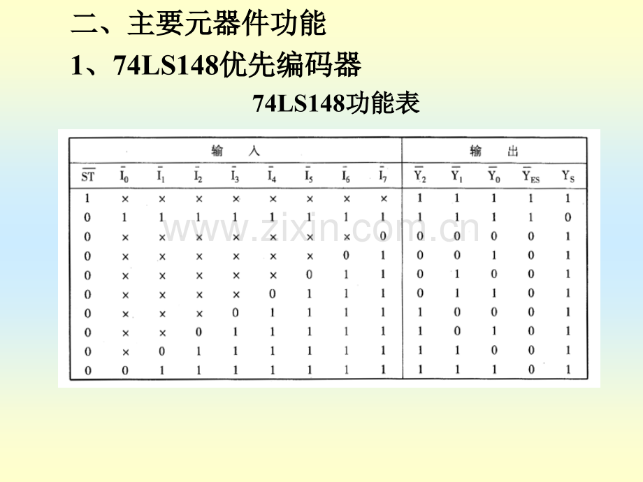 八路数显及音响提示抢答器.pptx_第3页