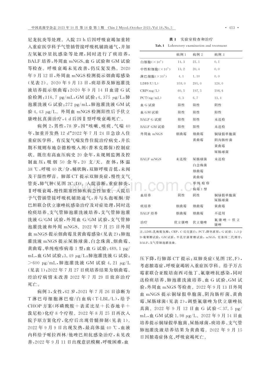 外周血宏基因组二代测序诊断侵袭性肺曲霉病的运用.pdf_第3页