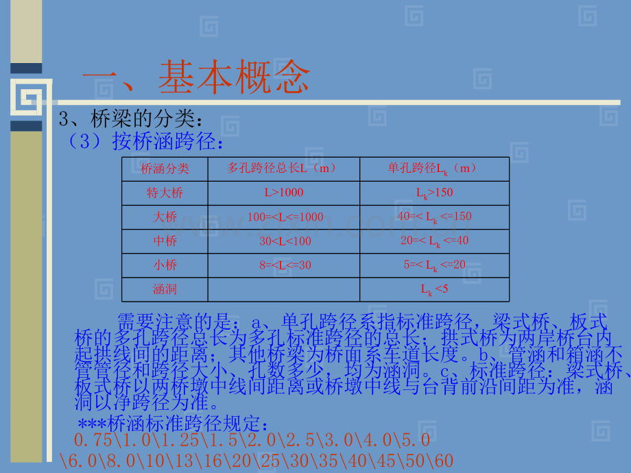 员工培训讲义桥梁施工技术.pptx_第3页