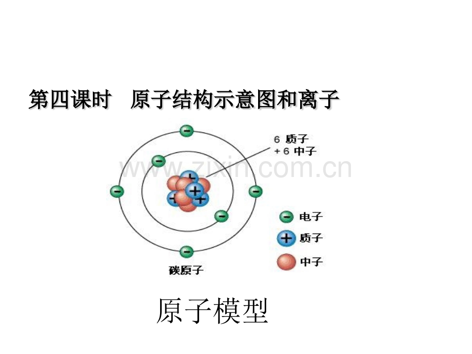 初中化学原子结构示意图和离子.pptx_第1页