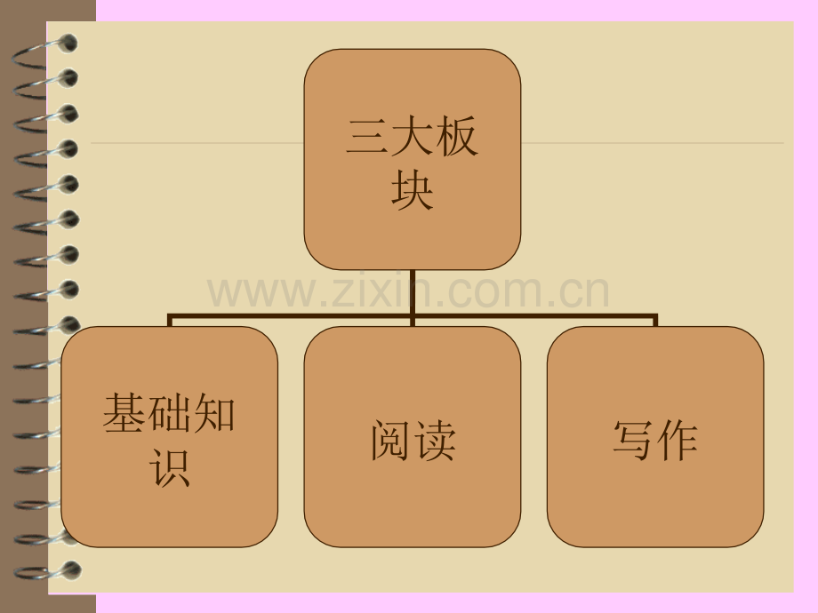 小学语文知识点.pptx_第1页