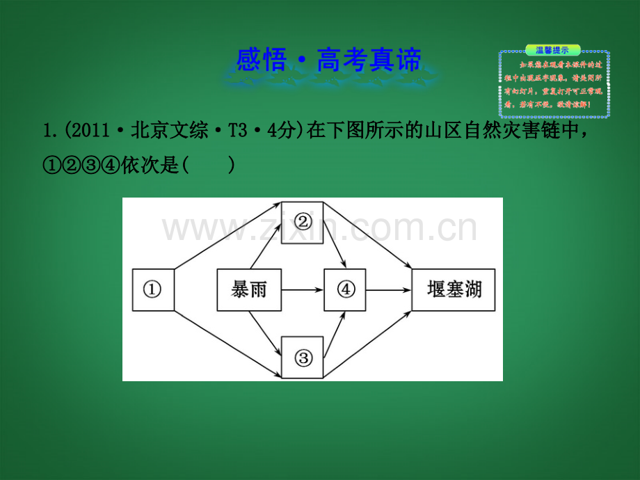 备考2014高考地理一轮自然灾害与防治中图版选修5解析.pptx_第2页