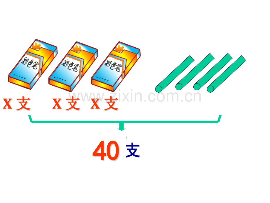 六年级数学看图解方程.pptx_第1页