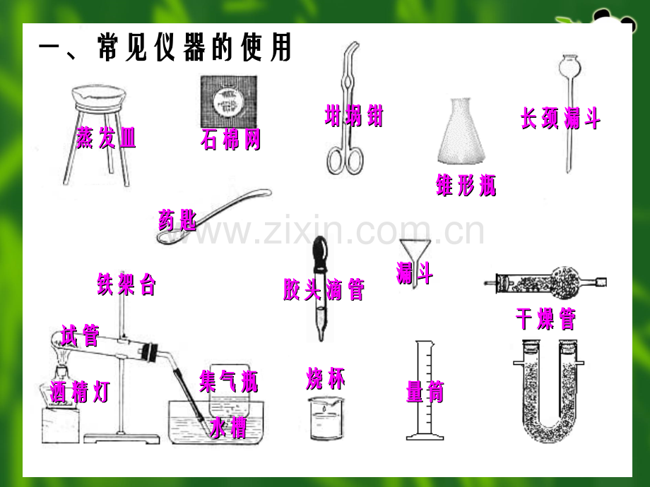 初中化学实验复习专题公开课.pptx_第2页