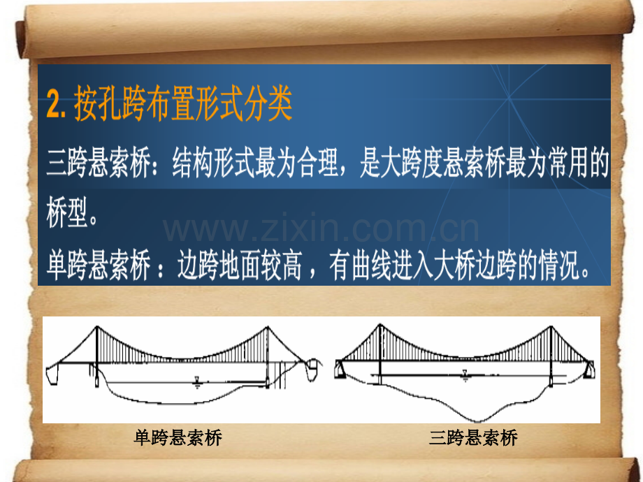 悬索桥基本类型与桥例.pptx_第3页