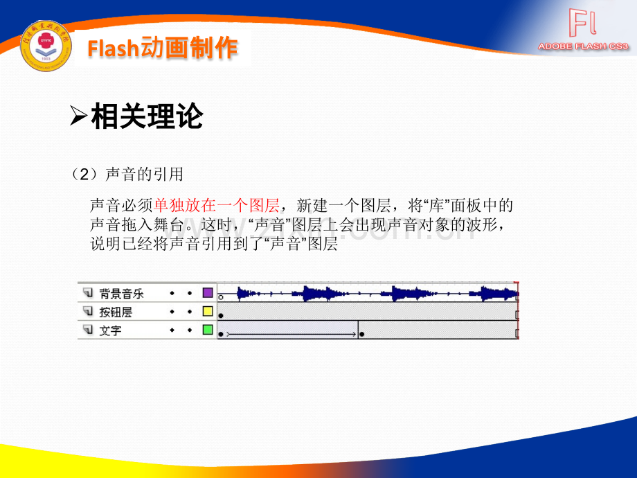 声音与视频处理.pptx_第3页