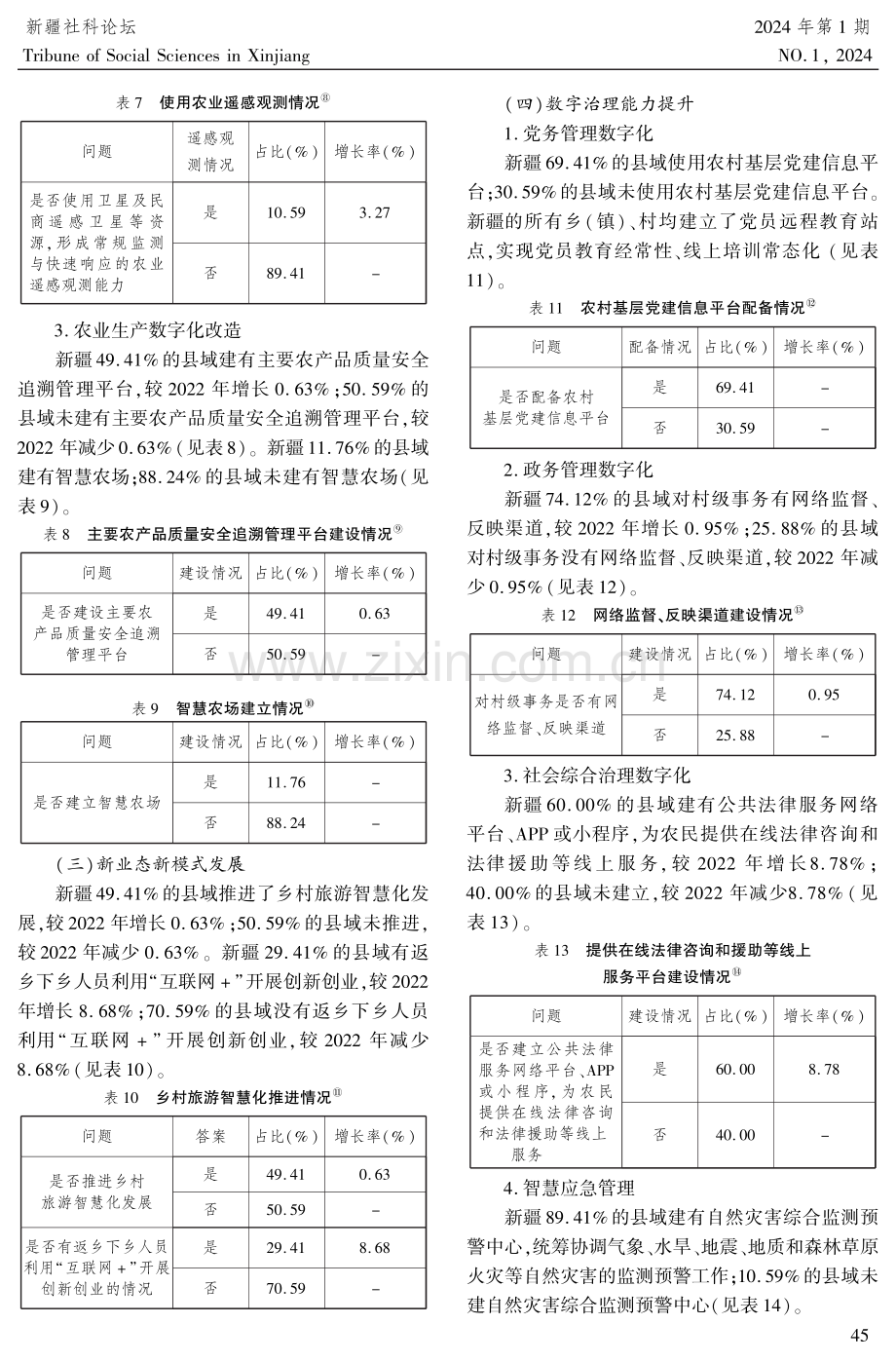 新疆数字乡村建设与对策研究.pdf_第3页