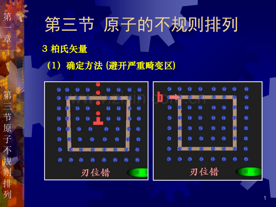 原子排列.pptx_第1页