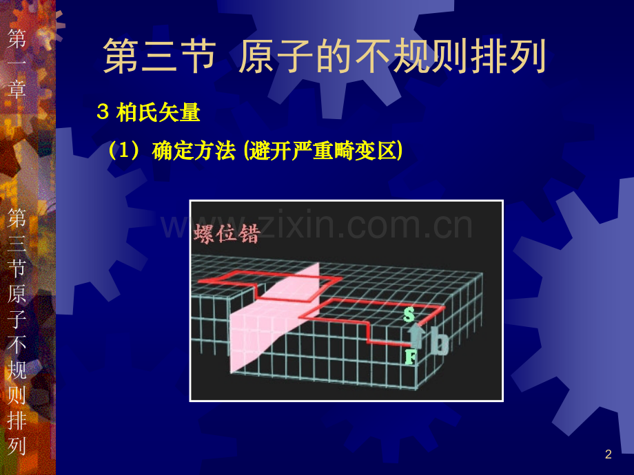 原子排列.pptx_第2页