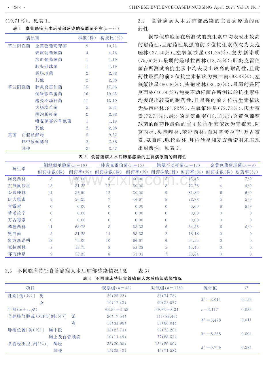 食管癌术后肺部感染的危险因素模型构建及预防措施.pdf_第3页