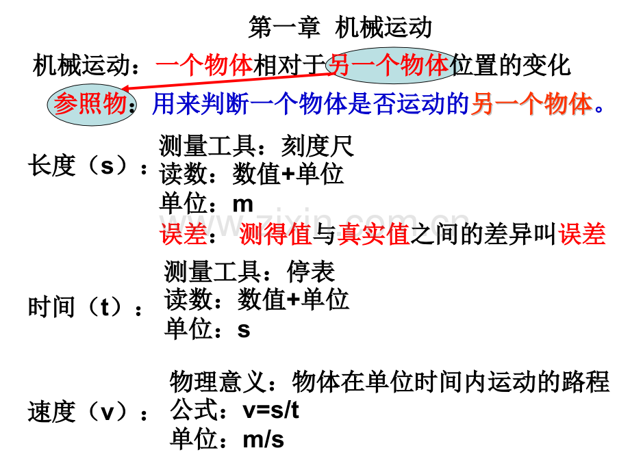 初中物理机械运动复习.pptx_第1页