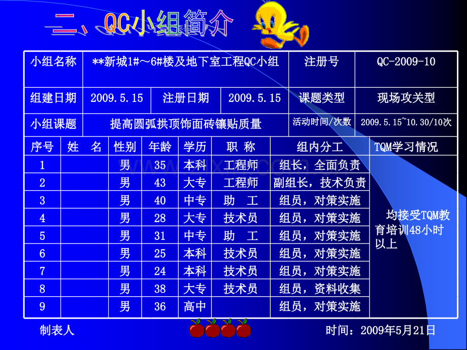 建筑高圆弧拱顶饰面砖镶贴质量模版.pptx_第2页