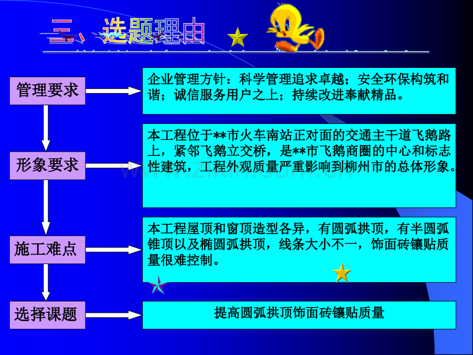 建筑高圆弧拱顶饰面砖镶贴质量模版.pptx_第3页