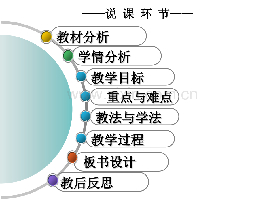 洋流说课.pptx_第3页