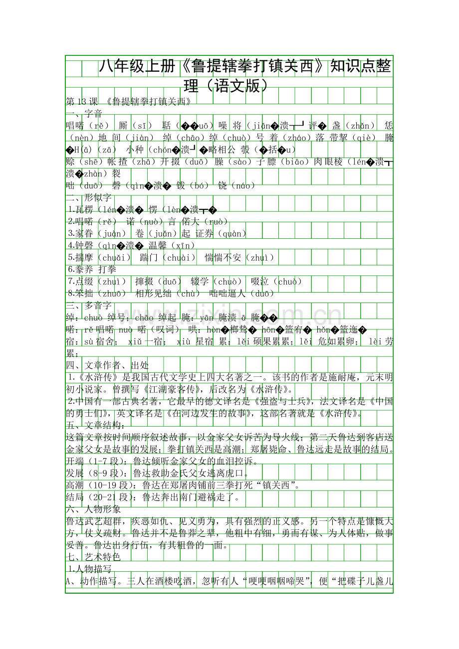 八年级上册鲁提辖拳打镇关西知识点整理语文版.docx_第1页