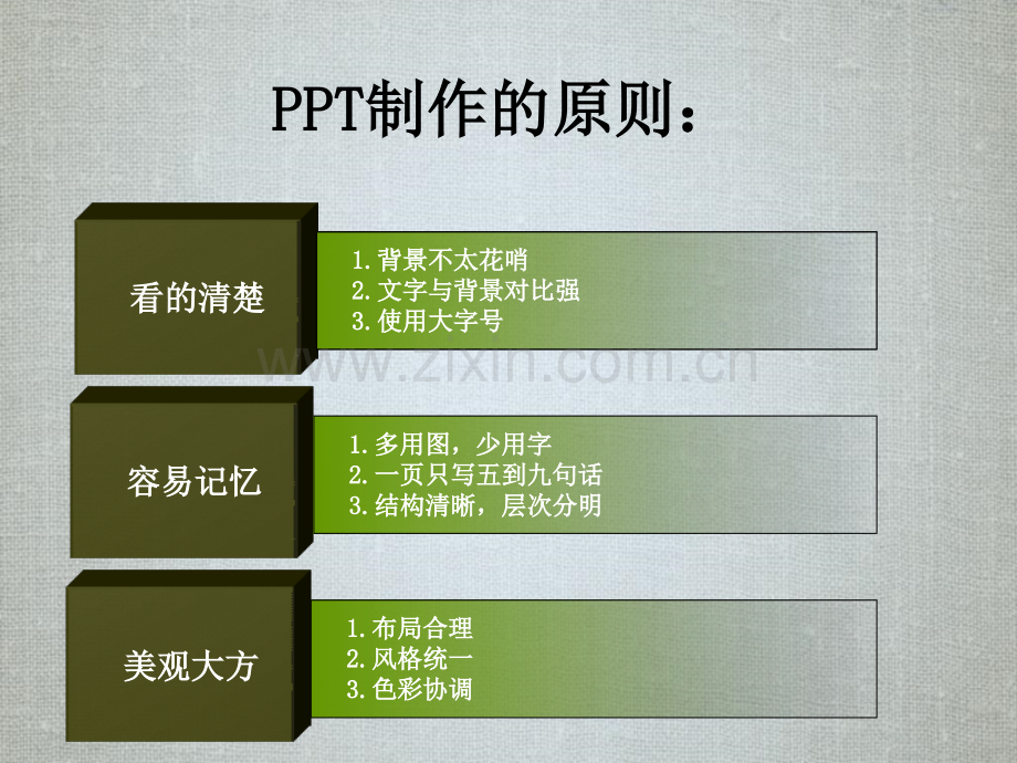 常用制作方法.pptx_第3页