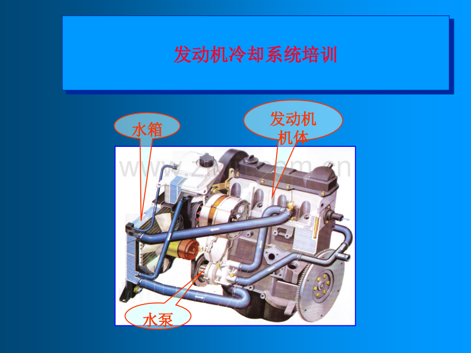 发动机冷却系统培训资料.pptx_第1页