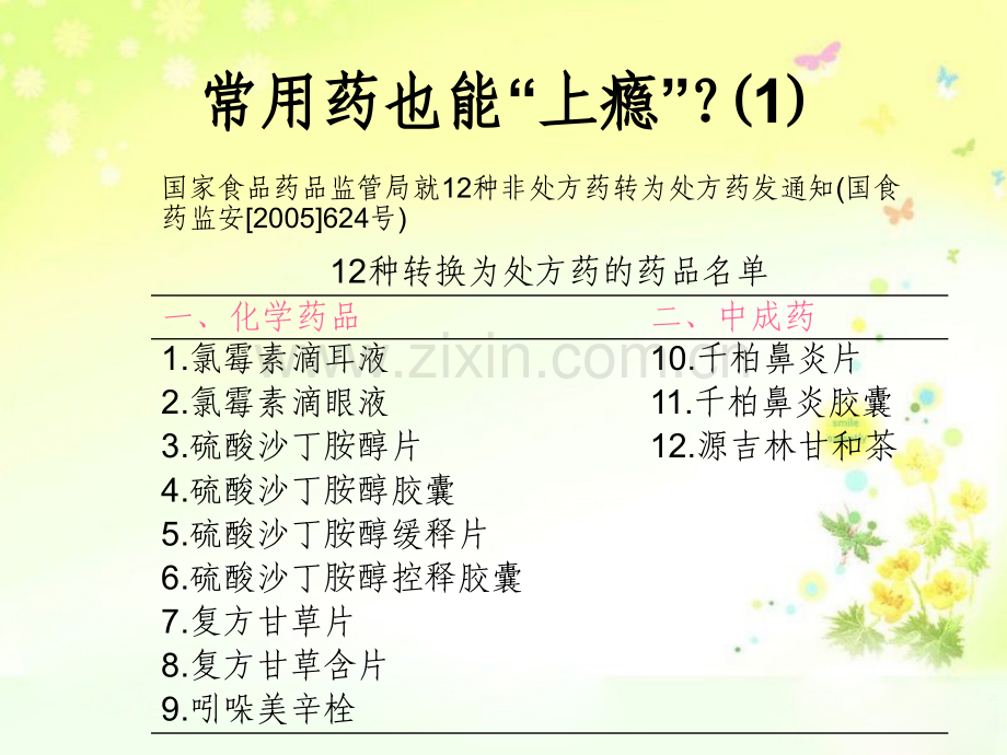 常见药物滥用及诊断和治疗.pptx_第2页