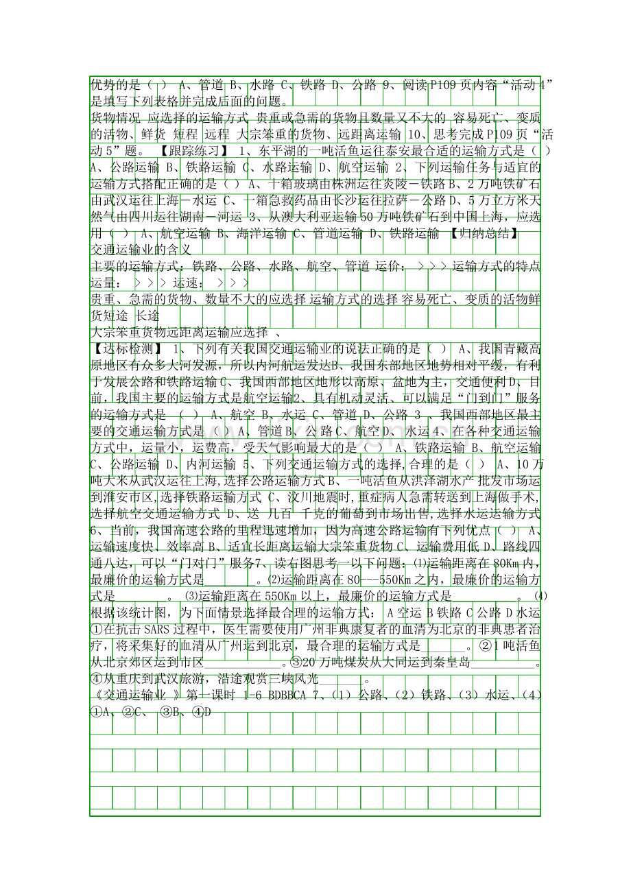 八年级地理上43-交通运输业时学案新版湘教版.docx_第2页