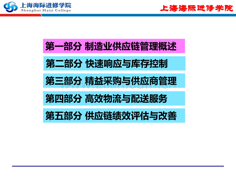 制造业供应链管理问题分析与解决--采购物流供应链培训讲师吴诚.pptx_第3页