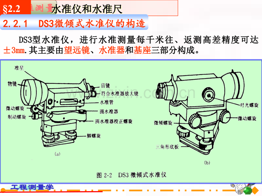 测绘土木工程测量水准测量.pptx_第3页