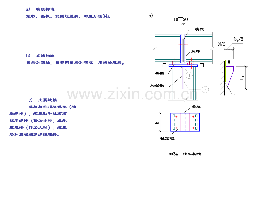 建筑钢结构柱头.pptx_第2页