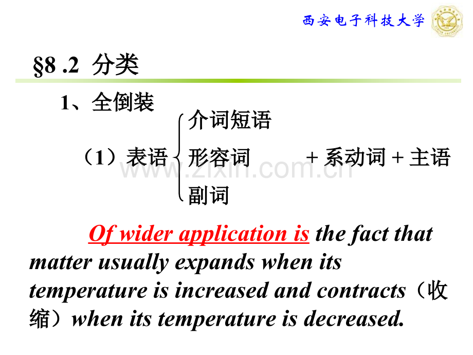 句子成分的倒装省略分隔.pptx_第2页