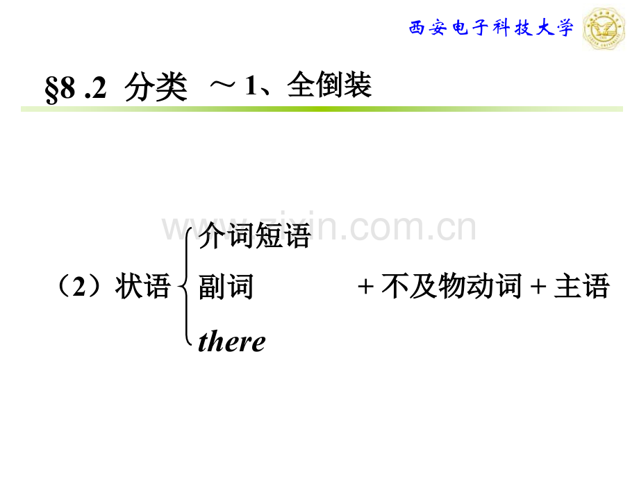 句子成分的倒装省略分隔.pptx_第3页