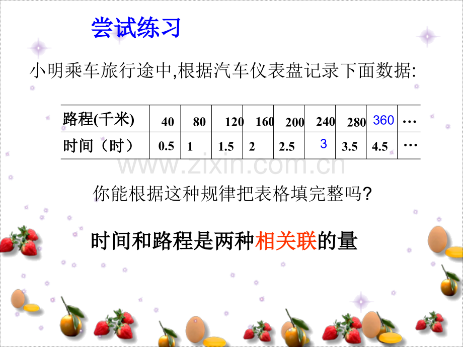 六年级数学正比例的意义.pptx_第3页