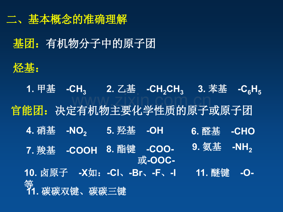 文科会考有机化学基础复习.pptx_第3页