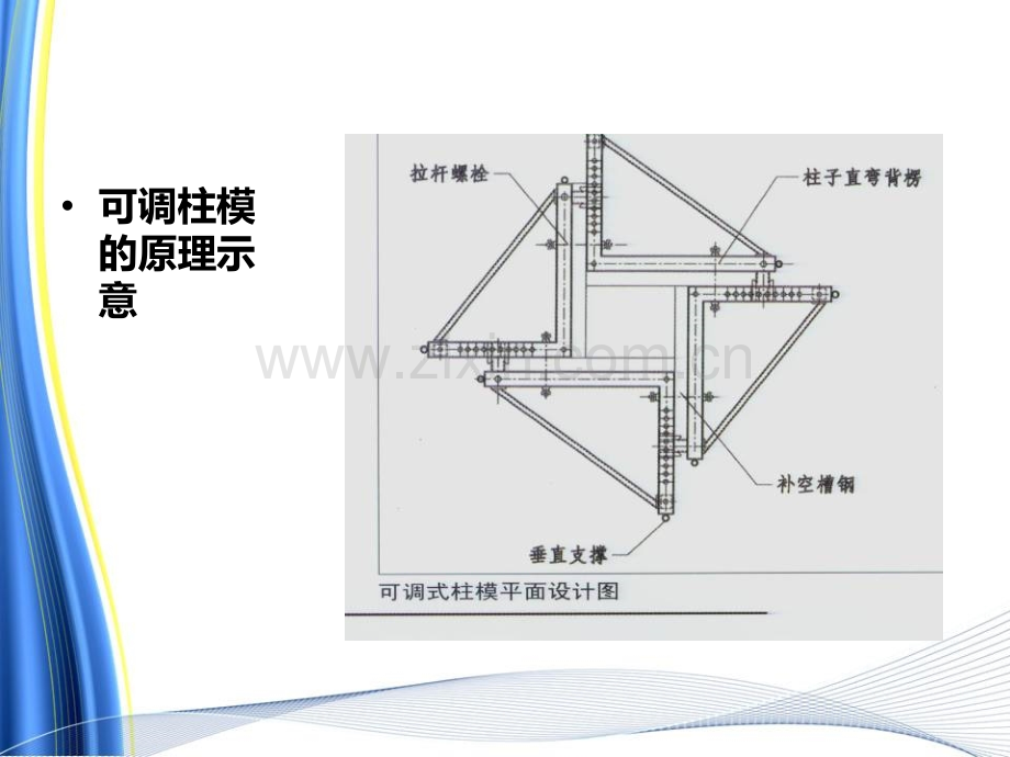 新型体系模板.pptx_第3页