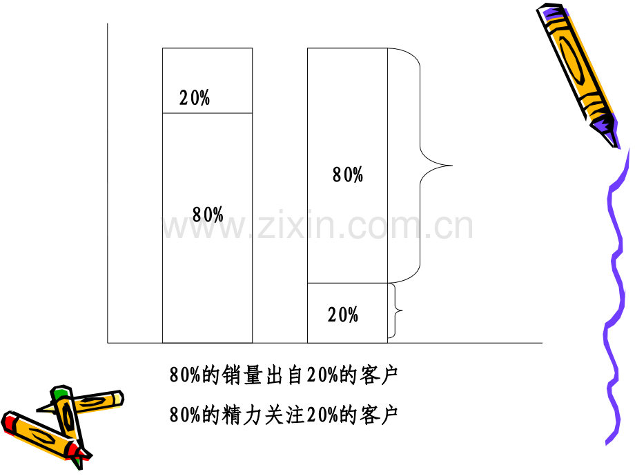 圈层大客户营销.pptx_第2页