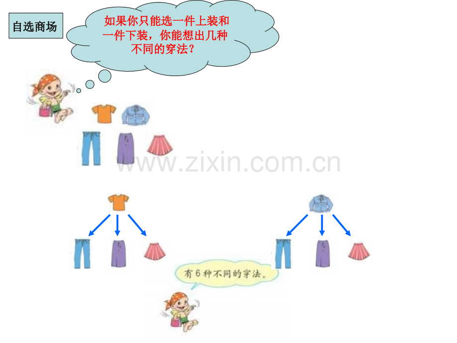 搭配的学问.pptx_第3页