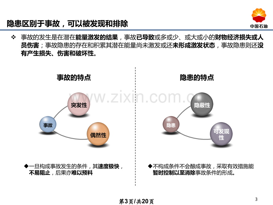 大庆石化安全隐患交流.pptx_第3页