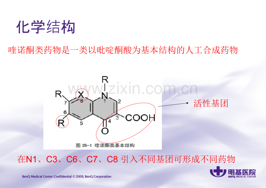 喹诺酮类抗菌药20130814端王婷.pptx_第2页