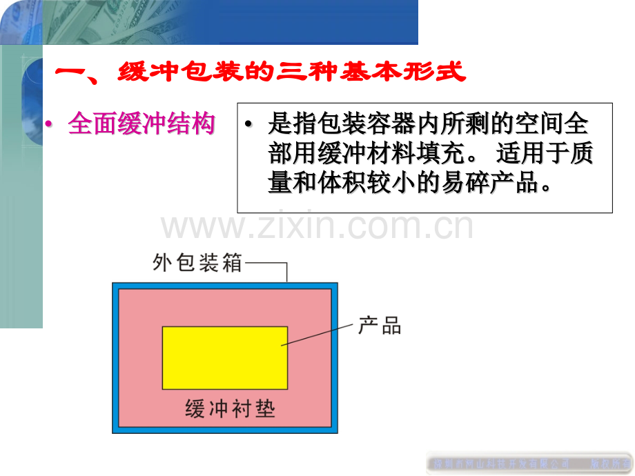 包装件的力学模型解析.pptx_第2页